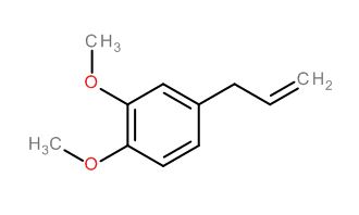 CHEMIEBASE :Properties